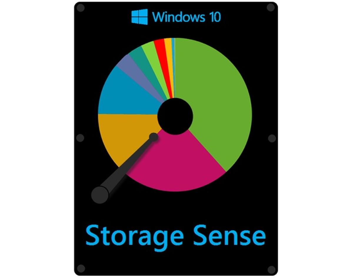 Storage sense.